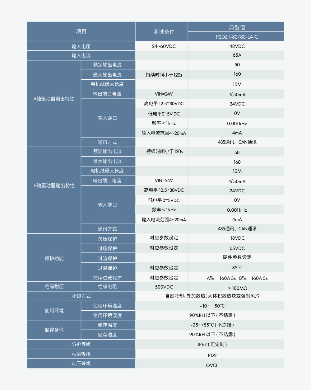 雙軸規格.jpg